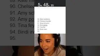 Naming 100 women challenge 🧍‍♀️ 