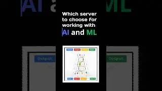 Which server to choose for working with #AI and #ML #shorts