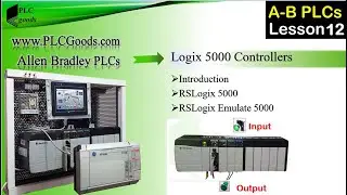 How to simulate &  link a PLC program with RSLogix 5000 Emulator and RSLinx on Allen Bradley PLCs