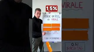 Perché un reel va virale