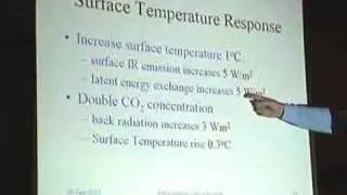 Bill Kininmonth - Analysing the IPCC`s climate change models