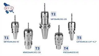 SYIC   Coolant Applications of PRO E Collet Chuck and MLD Multi Lock Milling Chuck 4K