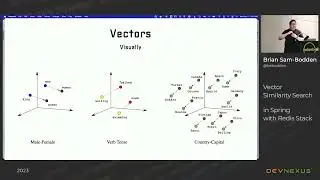 Devnexus 2023 - Vector Similarity Search in Spring with Redis Stack - Brian Sam-Bodden