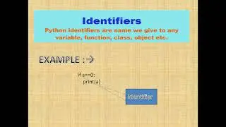 PYTHON for beginners