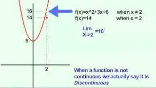 Defining a Continuous Function - Calculus