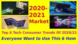 The Future Market | Top 6 Technology Consumer Trends Of 2020/2021.