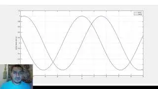 Introduction to Matlab in English | 11 Saving plots