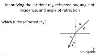 Physics 7.3.7.1 Identifying  incident ray, refracted ray, angle of incidence, angle of refraction.