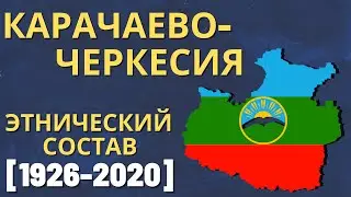 Karachay-Cherkessia. Ethnic demography (1926- 2020)