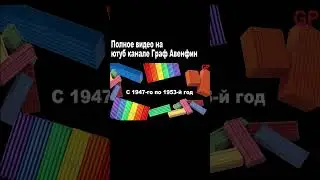 2С1 Гвоздика из пластилина, шортс 1 #пластилин #лепка #shorts #tiktok