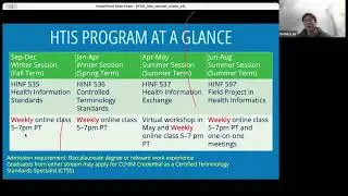 HTIS Info Session 2025