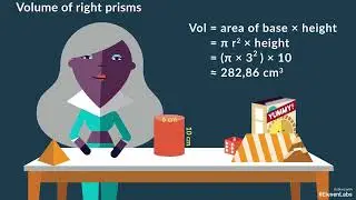 8.1 Volume of Solids - Hindi