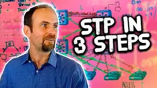 Master Spanning Tree (STP) Topologies in 3 Steps