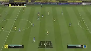 FIFA 19 Sergio Aguero