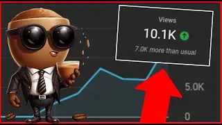 It Took 8 YEARS To Get 10K Views On A Video...