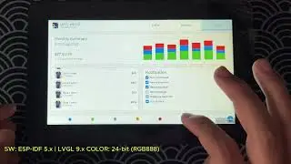 ESP32P4 First Look: 7-inch HD LCD (1280x720) at 24-bit Color