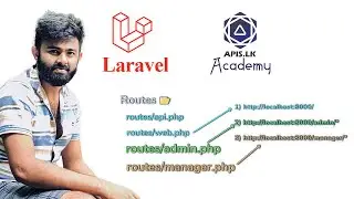 How to add Custom Route File In Laravel | Add Multiple Route Files in Sinahala