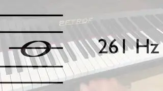 5. Basics of Sound