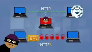 Защита персональных данных для детей
