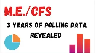 M.E./CFS: Polling Data Reveal 🚨 🚨 (MUST WATCH)🚨🚨