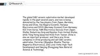 Global DBC Ceramic Substrate market will reach 351 million US$ by the end of 2025