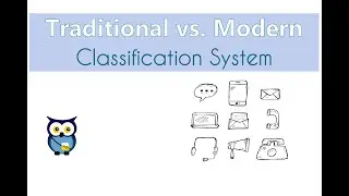 Syntax: Traditional vs. Modern Classification System