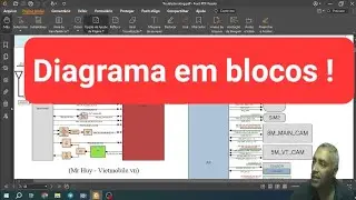 Diagrama em Blocos (esquema elétrico)