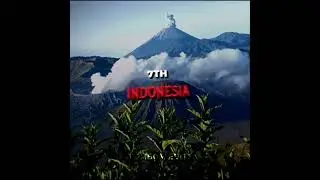 Top countries that make up my view percentage