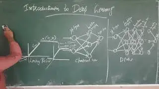 Introduction to Deep Learning