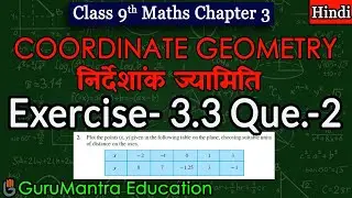 Class 9th Maths Ex. 3.3, Que 2 | COORDINATE GEOMETRY | NCERT CBSE  @GuruMantraEducation