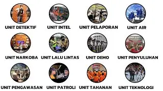 Setiap Unit Rahasia Polisi Dijelaskan Untukmu