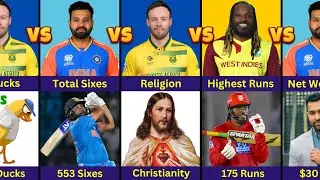 Comparison: AB de Villiers vs Rohit Sharma vs Chris Gayle