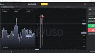 СЕКРЕТНАЯ СТРАТЕГИЯ ДЛЯ БИНАРНЫХ ОПЦИОНОВ   СЕКРЕТНЫЙ МЕТОД ТОРГОВЛИ НА ОПЦИОНАХ