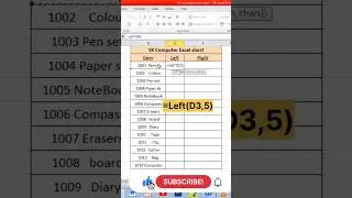 Left Function | Right Function | Excel Formula | 
