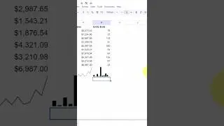 Grafici Automatici nelle Celle - 