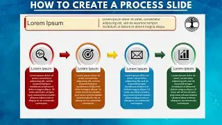 PowerPoint Tutorial: Process PowerPoint Presentation | Introduction PowerPoint Presentation