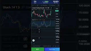 200 DAYS TRADING PRACTICE MODE