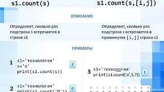 Python.  Строковые методы. 10 класс