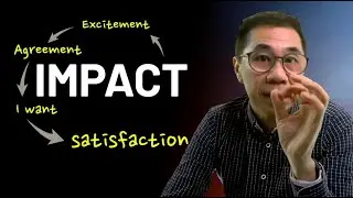 S.P.Y. Presentations - Importance of Visual Impact in Business