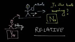Motion - Introduction, Concept of Origin and Frame of Reference