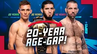 The Best MMA Fighter At Every Age From 22 to 42