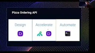 Accelerating Software Quality and Velocity with Spec Based API Development | Kong Summit 2020