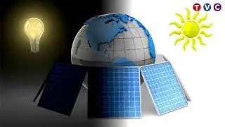 The Solar System and Climate Change