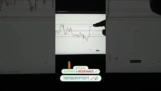 BITCOIN July Big Move💥📈 
