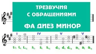 ФА ДИЕЗ МИНОР - трезвучия главных ступеней с обращениями