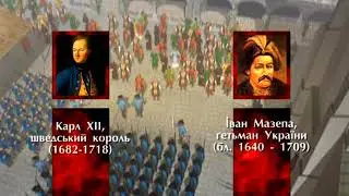 History of Sloboda Ukraine