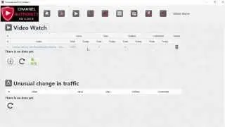 Channel Authority Builder Review