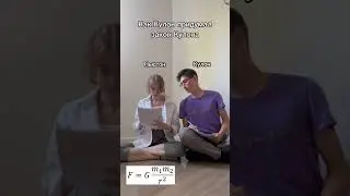 Как Кулон придумал закон Кулона 