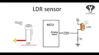 LDR sensor interface with arduino and LCD simulation