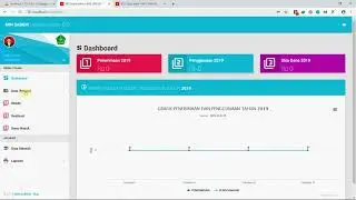 SOURCE CODE APLIKASI LAPORAN DANA BOS PHP MYSQLi